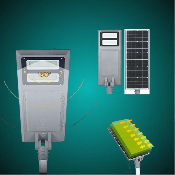 All-in-One Solar Street Light – Integrated LED Lighting with Solar Panel and Battery in a Compact Design. Ideal for Streets, Parking Areas, Parks, Pathways, and Remote Locations. High Efficiency, Zero Grid Dependency, and Easy Installation with Motion Sensor Options.